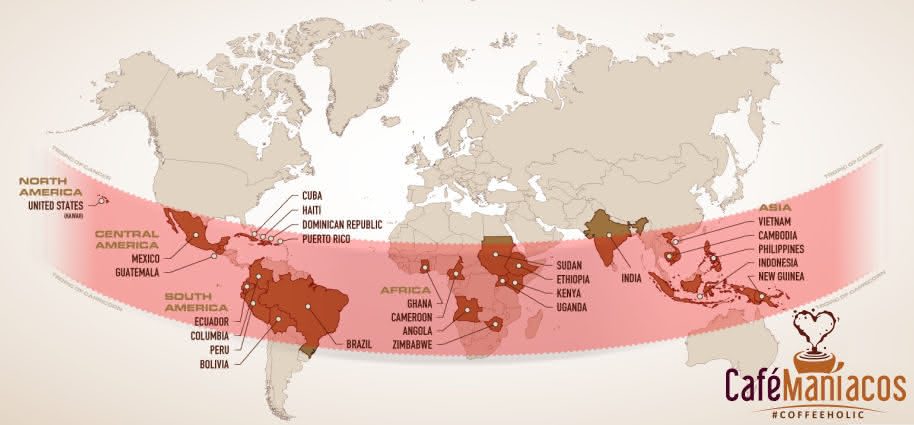países produtores de grãos de café